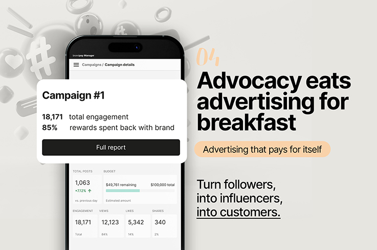 04 Advocacy eats advertising for breakfast. Advertising that pays for itself. Turn followers, into influencers, into customers